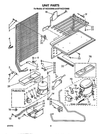 Diagram for ET14CCYSW00