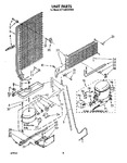 Diagram for 07 - Unit