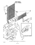 Diagram for 07 - Unit