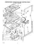 Diagram for 06 - Compartment Separator And Control