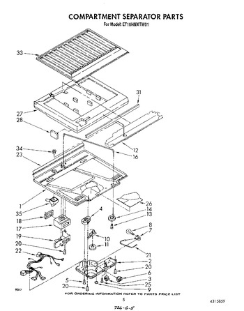 Diagram for ET18HMXTG01