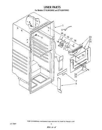 Diagram for ET18JMYSG0C