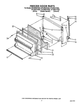 Diagram for ET18NKYYN00