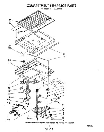 Diagram for ET18TKXMWR1