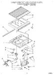 Diagram for 03 - Compartment Separator