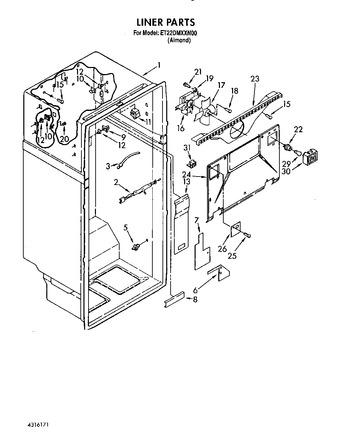 Diagram for ET22DMXXN00