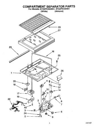 Diagram for ET22PKXAN01