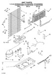 Diagram for 04 - Unit