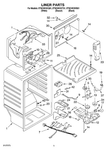 Diagram for ET8CHKXKB01