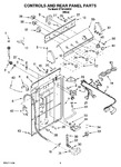 Diagram for 02 - Controls And Rear Panel Parts