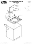 Diagram for 01 - Top And Cabinet Parts