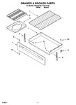 Diagram for 04 - Drawer & Broiler Parts