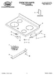 Diagram for 01 - Cooktop Parts