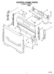 Diagram for 02 - Control Panel Parts