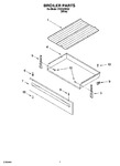 Diagram for 05 - Broiler Parts