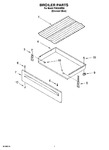 Diagram for 05 - Broiler Parts