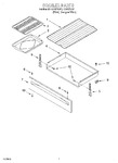 Diagram for 05 - Broiler