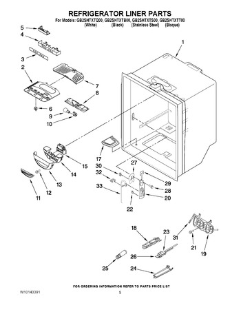 Diagram for GB2SHTXTT00