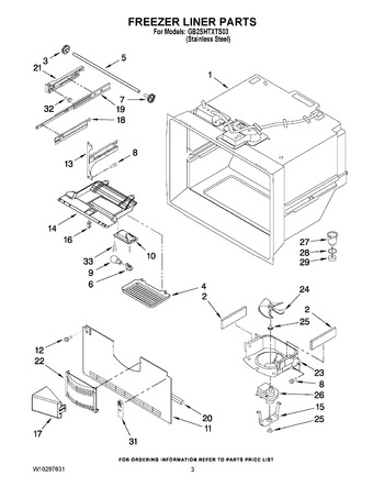 Diagram for GB2SHTXTS03