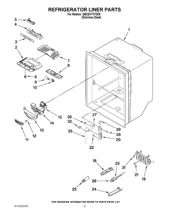 Diagram for GB2SHTXTS05