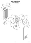 Diagram for 05 - Air Flow