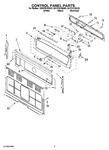 Diagram for 04 - Control Panel Parts