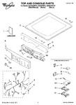 Diagram for 01 - Top And Console Parts