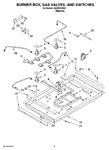 Diagram for 02 - Burner Box, Gas Valves, And Switches, Optional Parts