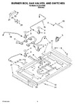 Diagram for 02 - Burner Box, Gas Valves, And Switches