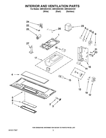 Diagram for GMH3204XVQ1