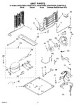 Diagram for 05 - Unit