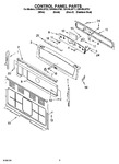 Diagram for 04 - Control Panel Parts