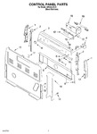 Diagram for 05 - Control Panel Parts, Miscellaneous Parts