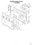 Diagram for 02 - Control Panel