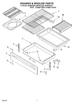 Diagram for 05 - Drawer & Broiler Parts