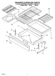 Diagram for 05 - Drawer & Broiler