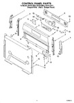 Diagram for 02 - Control Panel Parts