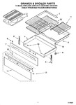 Diagram for 02 - Drawer & Broiler Parts