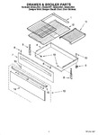 Diagram for 02 - Drawer & Broiler Parts