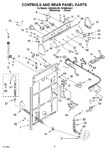 Diagram for 02 - Controls And Rear Panel