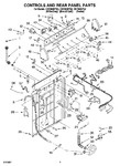 Diagram for 02 - Controls And Rear Panel Parts