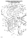 Diagram for 02 - Controls And Rear Panel Parts