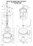 Diagram for 03 - Agitator, Basket And Tub