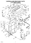 Diagram for 02 - Controls And Rear Panel Parts