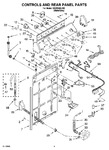 Diagram for 02 - Controls And Rear Panel Parts