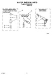 Diagram for 07 - Water System Parts