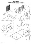 Diagram for 05 - Unit