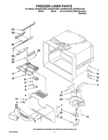 Diagram for GX2SHDXVY00