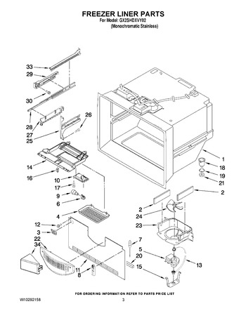 Diagram for GX2SHDXVY02