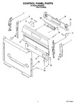 Diagram for 02 - Control Panel Parts